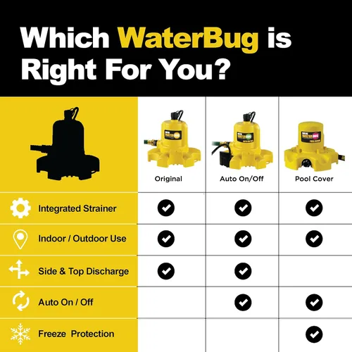 Miniatura 2 de Wayne WaterBUG Bomba automática para cubierta de piscina, bomba de agua sumergible protegida contra congelación para cubiertas de piscina