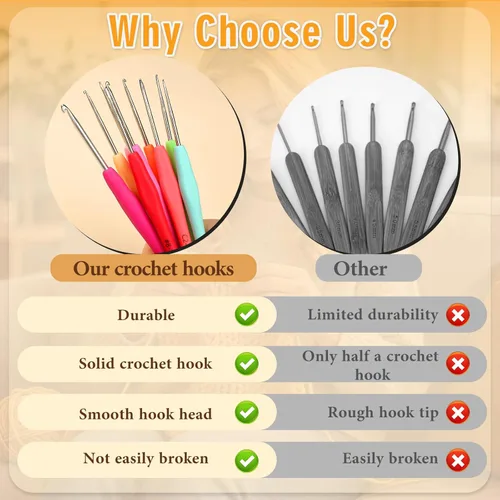 Miniatura 5 de SHWAKK Small Crochet Hook, 0.5 mm Lace Ergonomic Crochet Hook, Tiny Crochet Needles for Arthritic Hands, Knitting Needles with Soft Handle Beginners