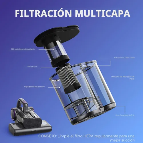 Miniatura 5 de FEPPO Aspiradora de colchón, aspiradora de cama de 16 Kpa con luz UV-C de 253.7 nm, calor de 140 °F, filtro HEPA y ultrasónica, aspiradora de mano