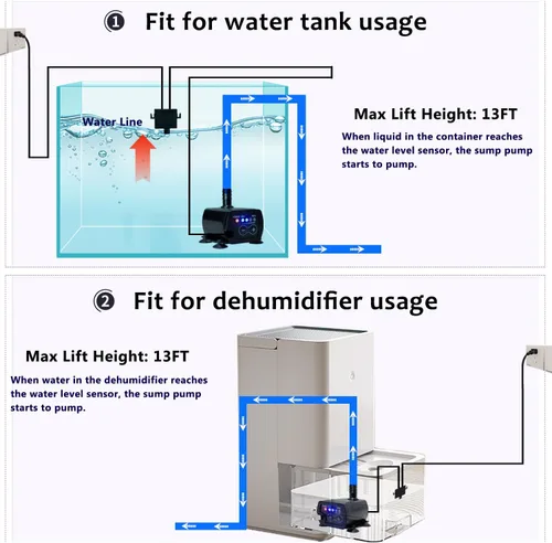 Miniatura 4 de Bomba Automática de Sumidero Pequeña para Deshumidificador, Elevación de 13 Pies, Control de Flujo de 4 Niveles, Bomba de Agua Sumergible con Sensor