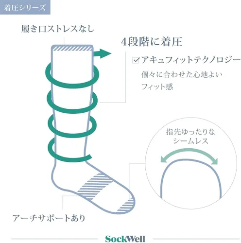 Miniatura 2 de Sockwell Sportster - Calcetines de compresión graduados moderados para hombre