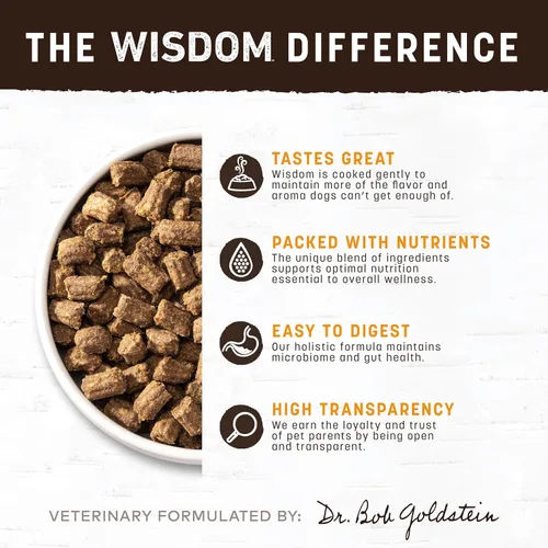 Miniatura 3 de Earth Animal Wisdom - Alimento seco para perros, receta de pollo, alimento seco natural de primera calidad para todas las razas y edades, bolsa de 2