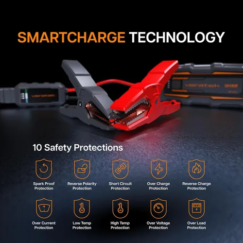 Miniatura 5 de V6 Pro 1000A Arrancador de Batería de Coche Portátil (6.0L Gasolina y 3.0L Diésel) – Paquete de Refuerzo de Batería de Litio de 12V con Seguridad