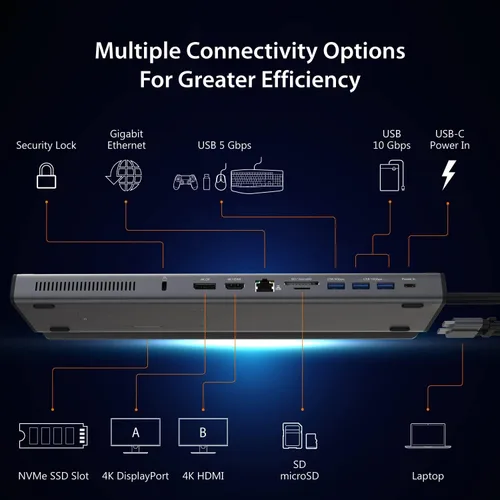 Miniatura 3 de j5create Estación de acoplamiento de pantalla USB C Dual 4K 60Hz (12 en 1), ranura SSD M.2 integrada, HDMI, DisplayPort, USB-A de 10 Gbps, lector