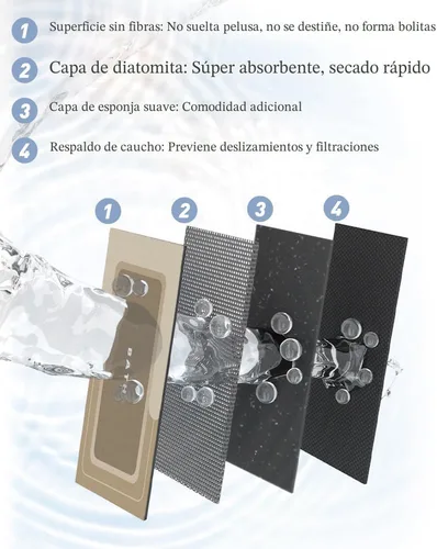 Miniatura 6 de Alfombra de Baño-Alfombra de Baño Antideslizante Súper Absorbente Resistente a Manchas Secado Rápido Delgada Alfombra de Baño-Alfombras de Baño