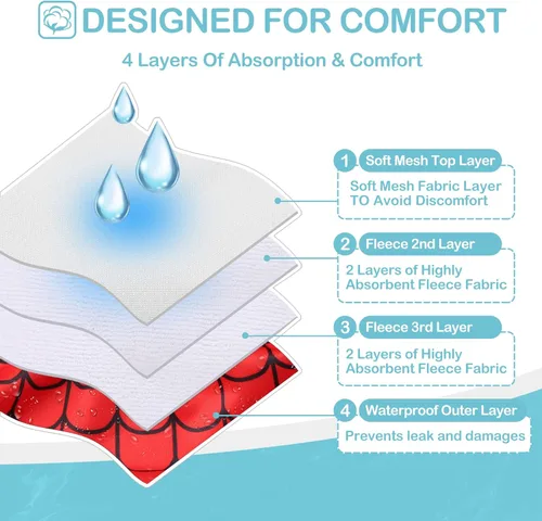 Miniatura 3 de Avont paquete de 3 pañales lavables para perras, bragas reutilizables premium altamente absorbentes para perritas en período, cubierta de pañal