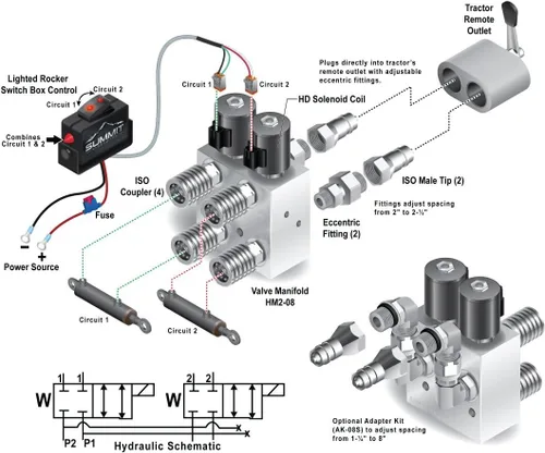 Miniatura 2 de Summit Hydraulics Kit multiplicador hidráulico, válvula divisor/desviadora SCV con acopladores JD estilo antiguo con caja de interruptores