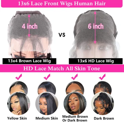 Miniatura 6 de mengkai Pelucas de cabello humano de 32 pulgadas con encaje frontal de 13x6, cabello humano predesplumado liso, peluca frontal de encaje HD