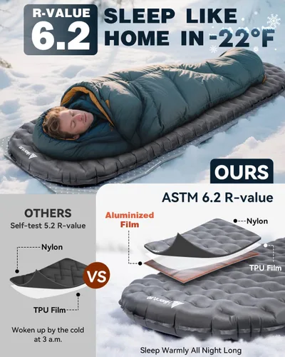 Miniatura 2 de Hikenture Colchoneta de dormir de camping con valor R 6.2, colchón ultraligero para todas las estaciones, alfombrilla de dormir compacta y aislada