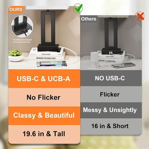 Miniatura 3 de Juego de 2 lámparas de mesa de noche para dormitorio, lámpara de noche táctil con USB C+A, lámparas de sala de estar regulables de 3 vías para mesas