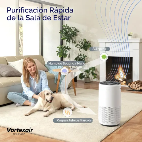 Miniatura 2 de LEVOIT Purificadores de aire para el hogar, habitación grande de hasta 1733 pies cuadrados con modo de suspensión HEPA, verificación AHAM, modo