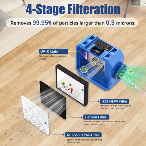 Miniatura 2 de Depurador de aire Hepa de 650CFM con filtración de 4 etapas, máquina de aire negativo, purificador de aire comercial apilable con filtros