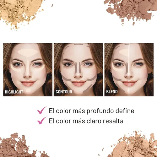 Miniatura 4 de wet n wild MegaGlo Paleta de Contorno Dulce De Leche Kit de contorno facial en polvo Cara perfectamente esculpida