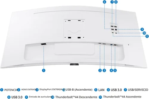 Miniatura 8 de Samsung Monitor de computadora curvado ViewFinity (S65TC) de 34 pulgadas serie Ultra-WQHD 1000R, HDR10, 100Hz, AMD FreeSync, Thunderbolt 4, soporte
