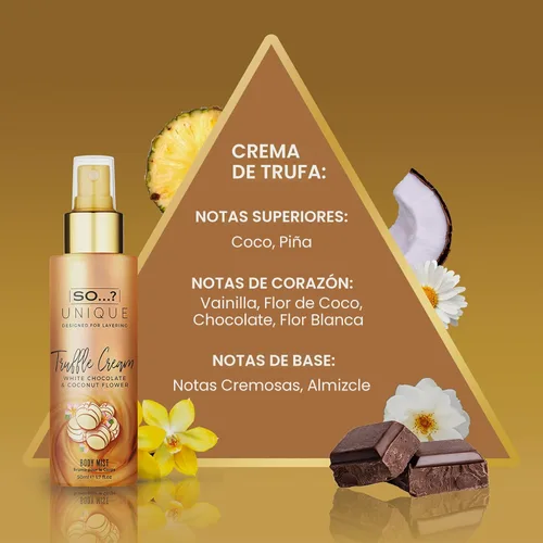 Miniatura 4 de So? Unique Body Mist Set – Perfumes para mujer – Spray corporal para mujer – Vegano, libre de crueldad – Juego de regalo de tamaño de viaje – 650 a