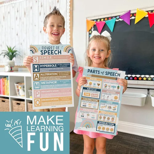 Miniatura 2 de Hadley Designs Partes del discurso posters para el aula -4 carteles de gramática en inglés, proceso de escritura, sustantivos verbos adjetivos