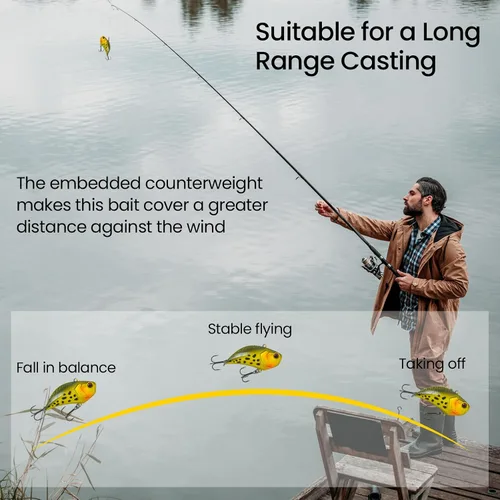 Miniatura 5 de Pristis Jig Head Fishing Lures for Freshwater Saltwater, Weedless Swim Jig Teasers with Sharp Hooks & Exquisite Coating, Pre-Rigged Vibrating Juego