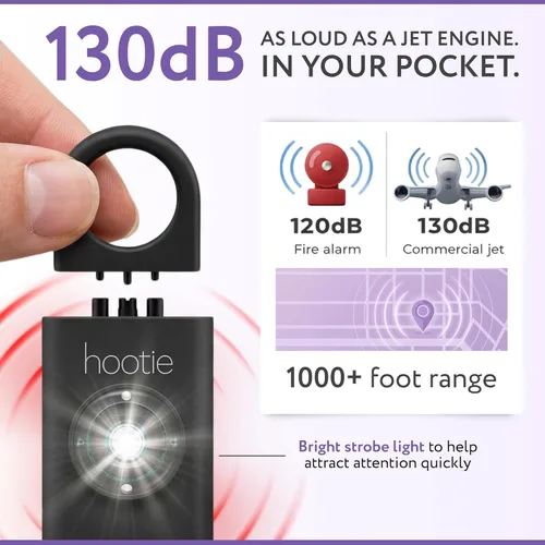 Miniatura 2 de HOOTIE Alarma de seguridad personal para mujeres, hombres y niños — Llavero de alarma personal de 130 dB, llavero de alarma de seguridad con luz