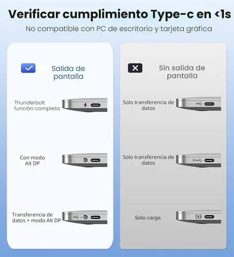 Miniatura 8 de WARRKY Cable USB C a HDMI 4K 60Hz [antiinterferencia, conectores chapados en oro] Cable HDR de aluminio tipo C a HDMI 2.0, Thunderbolt 3/4/5