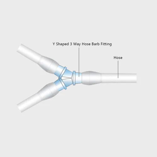 Miniatura 3 de Adaptador de manguera de 1/2 pulgada con púas iguales en forma de Y de 3 vías de plástico empalmador empalmador adaptador de unión para tubería
