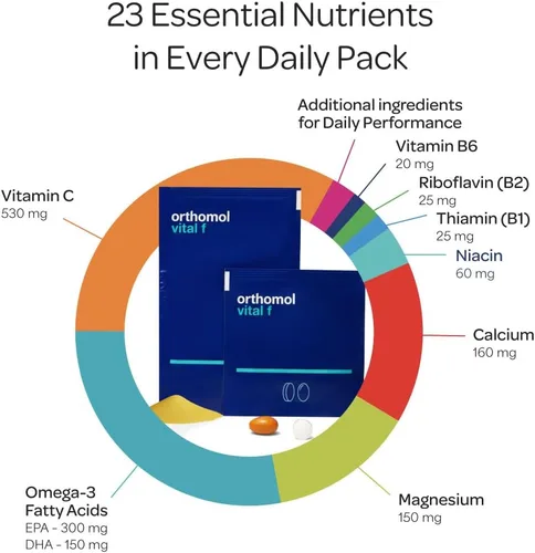 Miniatura 2 de Orthomol Vital F Polvo y Tableta en Sobre, Multivitamínico para Mujeres, Suministro de 30 Días, Vitaminas A, B, C, D, E, K, Calcio, Yodo, Omega-3