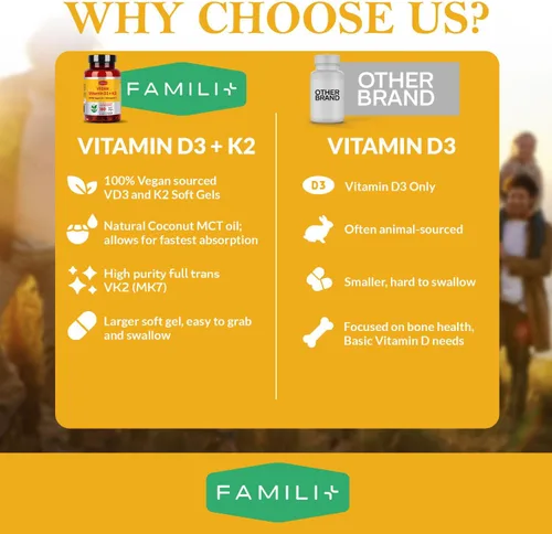 Miniatura 5 de FAMILI+ 180 Días de Vitamina Vegana D3+K2 en Cápsulas Blandas con Aceite de MCT de Coco 2000UI de Vitamina D3 de Fuente Vegetal + 100 mcg