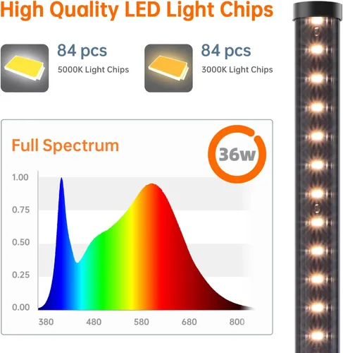 Miniatura 9 de Bstrip Luz de cultivo de pie para plantas de interior, luz de crecimiento vertical con 3 modos de luz, iluminación amplia y regulable, luces