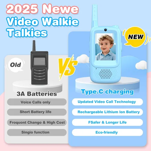 Miniatura 2 de Walkie Talkies de video para niños, paquete de 2 Walkies talkies recargables para niños, juguetes para interiores y exteriores, para campamento