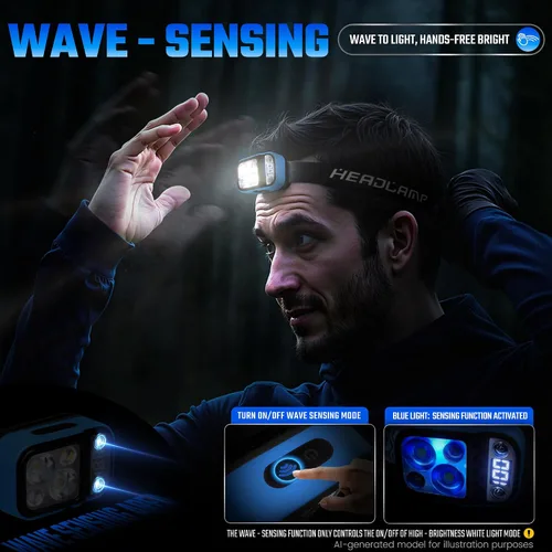 Miniatura 3 de DARKDAWN Linterna LED recargable, 5 modos USB C diadema linterna con sensor de movimiento, pantalla de alimentación digital, ajustable arriba/abajo