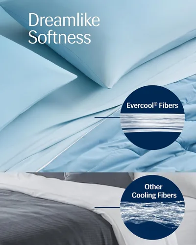 Miniatura 4 de REST Compre 2 OBTENGA 30 por ciento de descuento: Evercool Comforter Plus Paquete de sábana bajera con un 30% de descuento, en azul claro
