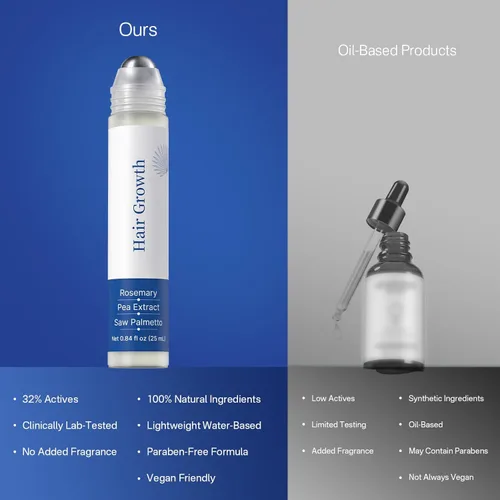 Miniatura 7 de Suero para el crecimiento del cabello roll-on con romero, suero para el cuero cabelludo no graso para el cabello fino, ayuda a reducir la caída