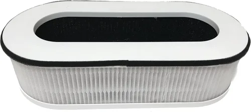 Miniatura 2 de Nispira Filtro de repuesto HEPA 3 en 1 para purificador de aire RP-AP068, compatible con Renpho. 2 paquetes