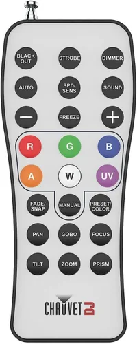 Control remoto RFC