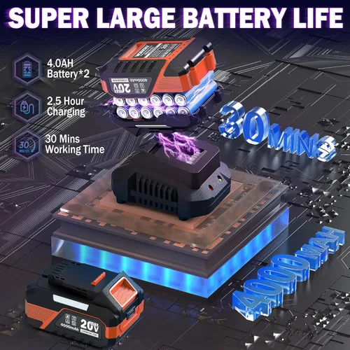 Miniatura 2 de Soplador de hojas inalámbrico compatible con batería Dewalt 20V Max, con 2 baterías de 4.0Ah y cargador, soplador de hojas eléctrico hasta 160MPH