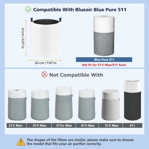Miniatura 2 de Paquete de 2 filtros de repuesto 511 compatibles con purificador de aire Blueair Blue Pure 511, filtros HEPA 2 en 1 con filtro de repuesto