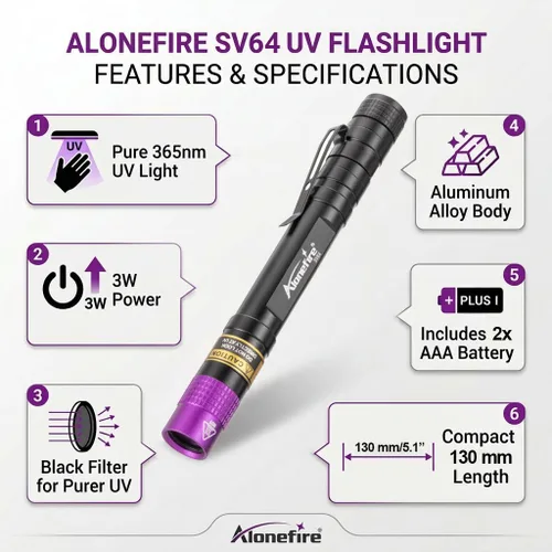 Miniatura 2 de ALONEFIRE SV64 Mini 3W linterna UV 365nm portátil ultravioleta luz negra muy pequeña EDC para minerales, detector de orina de mascotas, escorpiones
