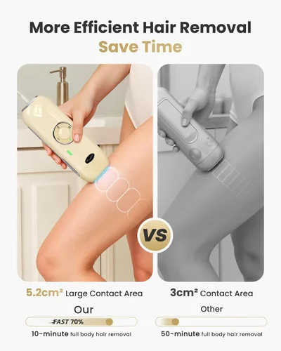 Miniatura 2 de Dispositivo de depilación IPL para mujeres y hombres, uso en el hogar Dispositivo personal Depilación para cuerpo, para uso personal, gafas Blanco