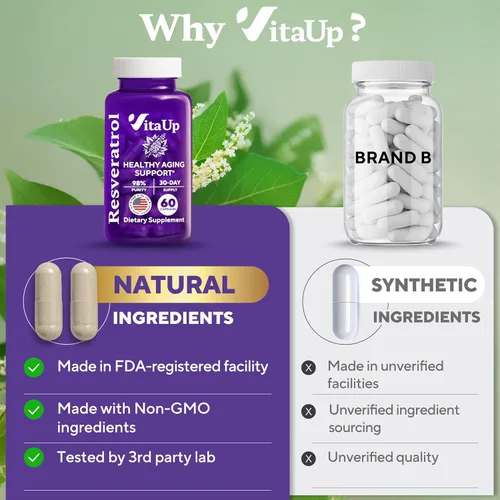 Miniatura 6 de VitaUp Suplemento de trans-resveratrol – 98% pureza en cápsulas de resveratrol fabricadas en Estados Unidos 600 mg – estandarizado al 98%