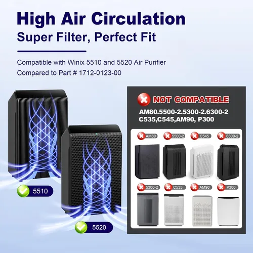 Miniatura 2 de Paquete de 2 filtros de repuesto HEPA 5510 5520 Q para purificador de aire WINIX 5510 5520 PlasmaWave, filtro HEPA verdadero de grado H13, reemplaza
