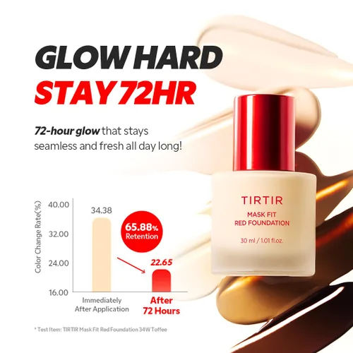 Miniatura 3 de TIRTIR Base de maquillaje rojo Mask FitCobertura impecable de larga duración, esencia energética, ligera, hidratante, difuminadora de poros, acabado