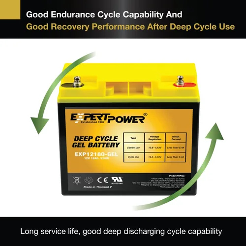 Miniatura 8 de ExpertPower Batería solar de ciclo profundo del gel de 12V 18Ah, tecnología sellada del gel para los usos marinos, de la movilidad