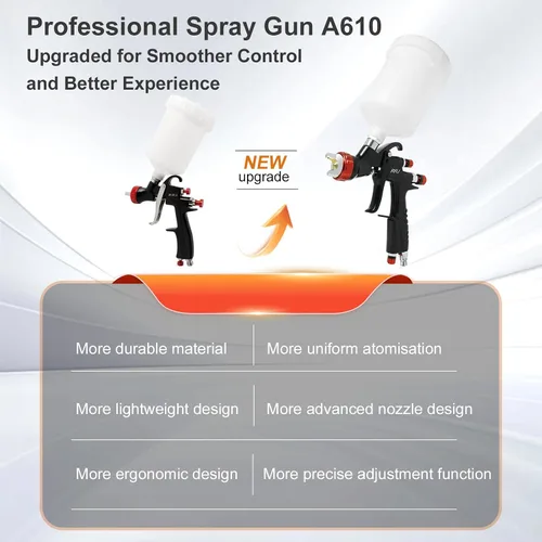 Miniatura 4 de RRJ Pistola de pulverización de aire A610 LVLP, pistola de pintura R500 LVLP versión actualizada, boquillas de 1.3/1.5/0.067 in y regulador de aire