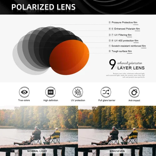 Miniatura 9 de KINGSEVEN Gafas de sol polarizadas de ciclismo para hombre, gafas de sol deportivas MTB gafas de bicicleta UV400 protección LS910 Rojo limitado