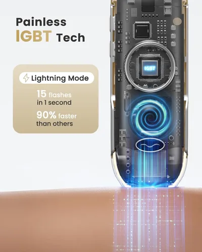 Miniatura 3 de Dispositivo de depilación IPL para mujeres y hombres, uso en el hogar Dispositivo personal Depilación para cuerpo, para uso personal, gafas Blanco