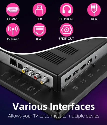 Miniatura 6 de Feihe Televisión inteligente pequeña de 15.6 pulgadas HD 1080P LED, televisión inteligente de pantalla plana con sintonizador ATSC/HDMI/USB/AV