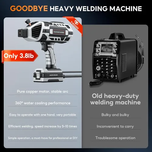 Miniatura 3 de Máquina de soldadura portátil de mano – Soldador de mano inversor IGBT de 110 V, soldador de arco portátil de 20-120 A, arranque en caliente y Gris