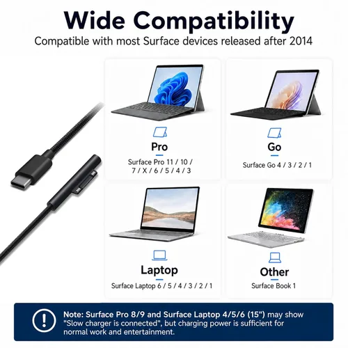 Miniatura 3 de Sisyphy Surface Connect to USB C Cable de carga trenzado de nailon de 6 pies, compatible con Microsoft Surface Pro 11/10/7/6/5/4/3 Go3/2/1