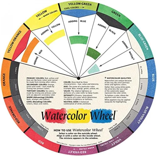 Miniatura 2 de The Color Wheel Company - Rueda de acuarela para acuarela Color Wheel