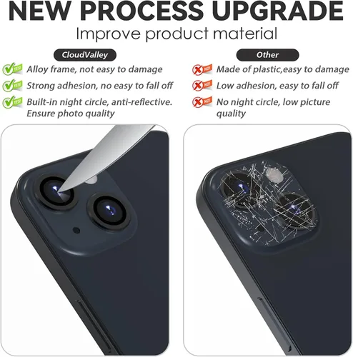 Miniatura 2 de CloudValley Protector de lente de cámara diseñado para iPhone 13/13 Mini, película protectora de vidrio templado, cubierta de lente de cámara