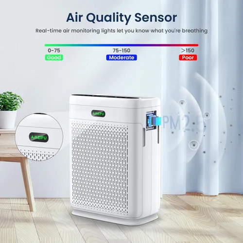 Miniatura 6 de Purificadores de aire para el hogar habitación grande con control remoto, hasta 3000 pies cuadrados, filtro de aire doble cara H13 Hepa con pantalla